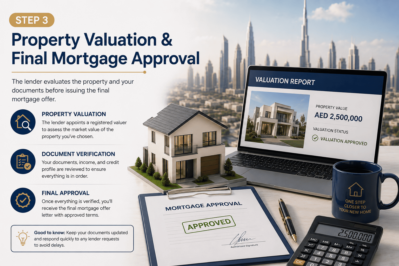 Step 3: Property Valuation & Final Mortgage Approval